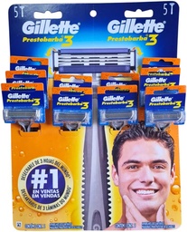Afeitadoras